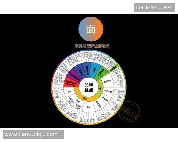 科学街舞训练法：提升个人能力的系统化方法与技巧分享